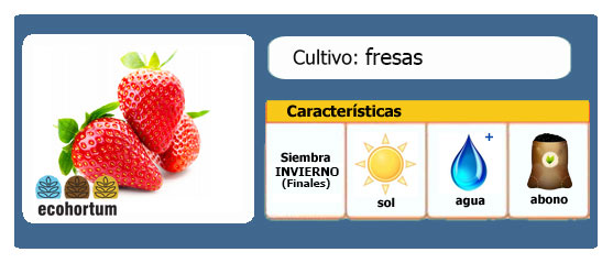 Fresas